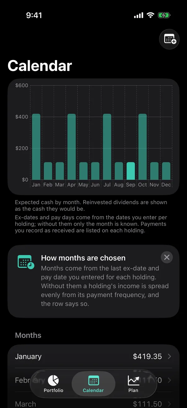Calendar screen: expected cash by month as a bar chart, a note on how months are chosen, and a month list starting with January at $419.35.